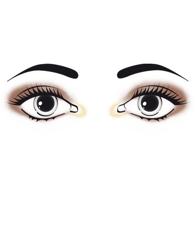 Schminktipps für tiefliegende Augen