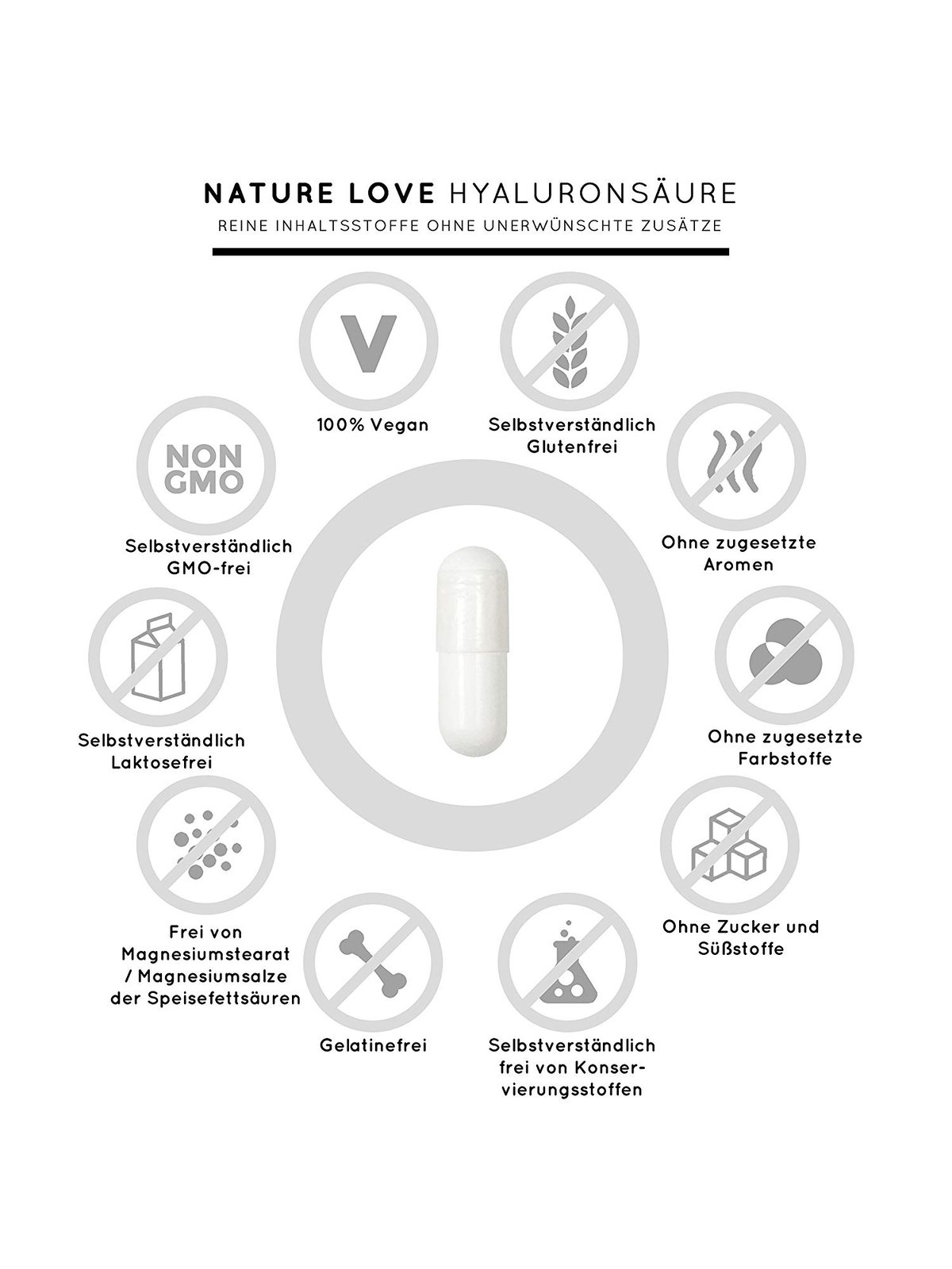 Die Hyaluronkapseln von Nature Love sind rein pflanzlich und glutenfrei.