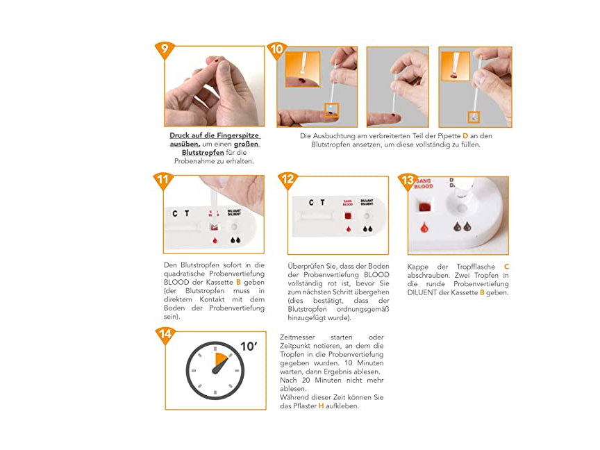 Exacto HIV Test Anleitung
