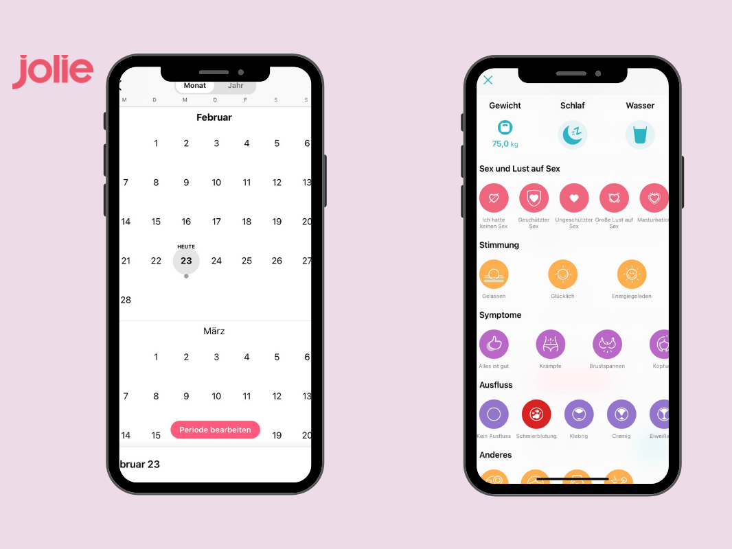 FLO Zyklus-App