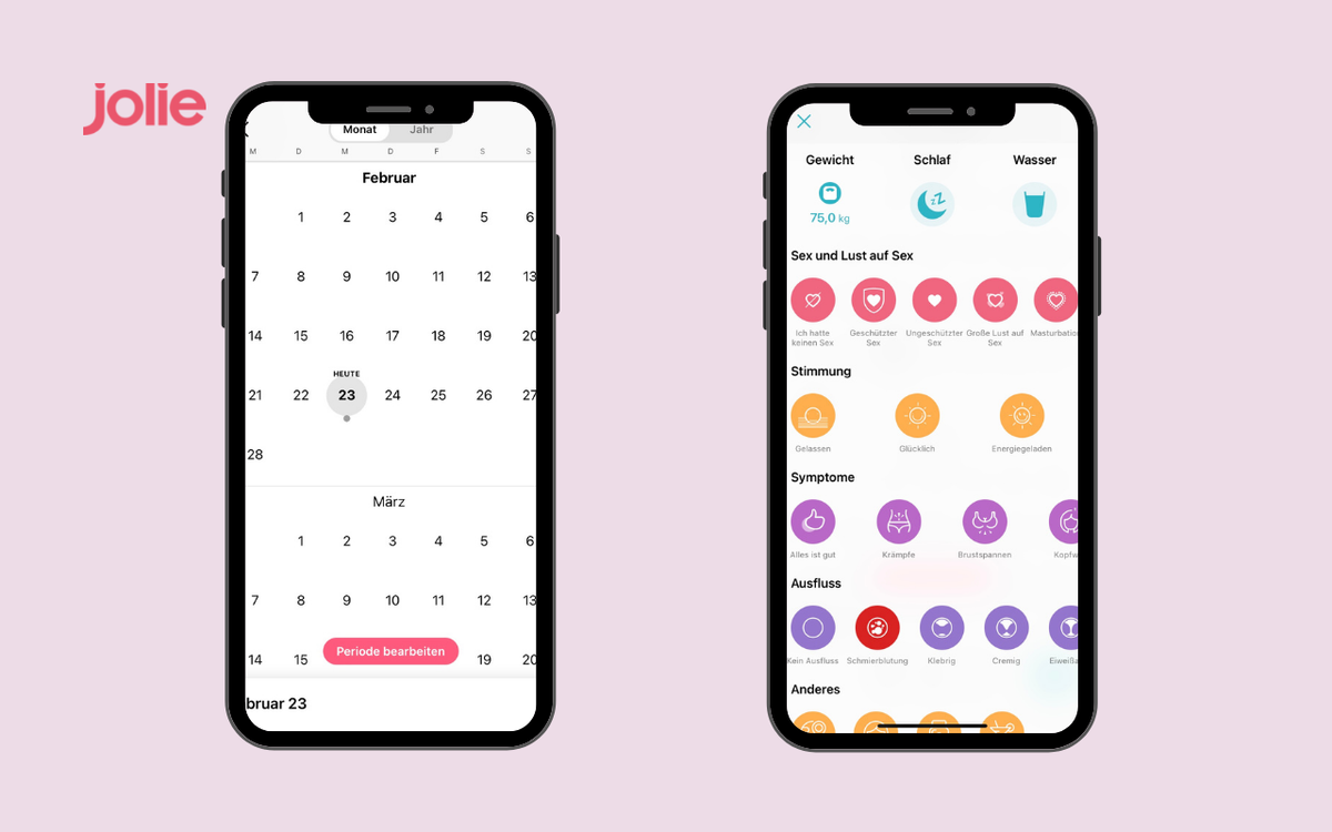 FLO Zyklus-App