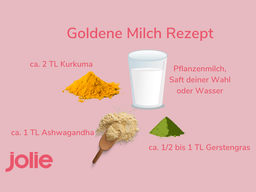 Rezept Goldene Milch