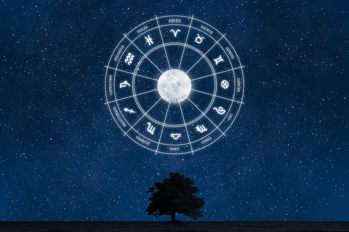 Astrologie-Kreis