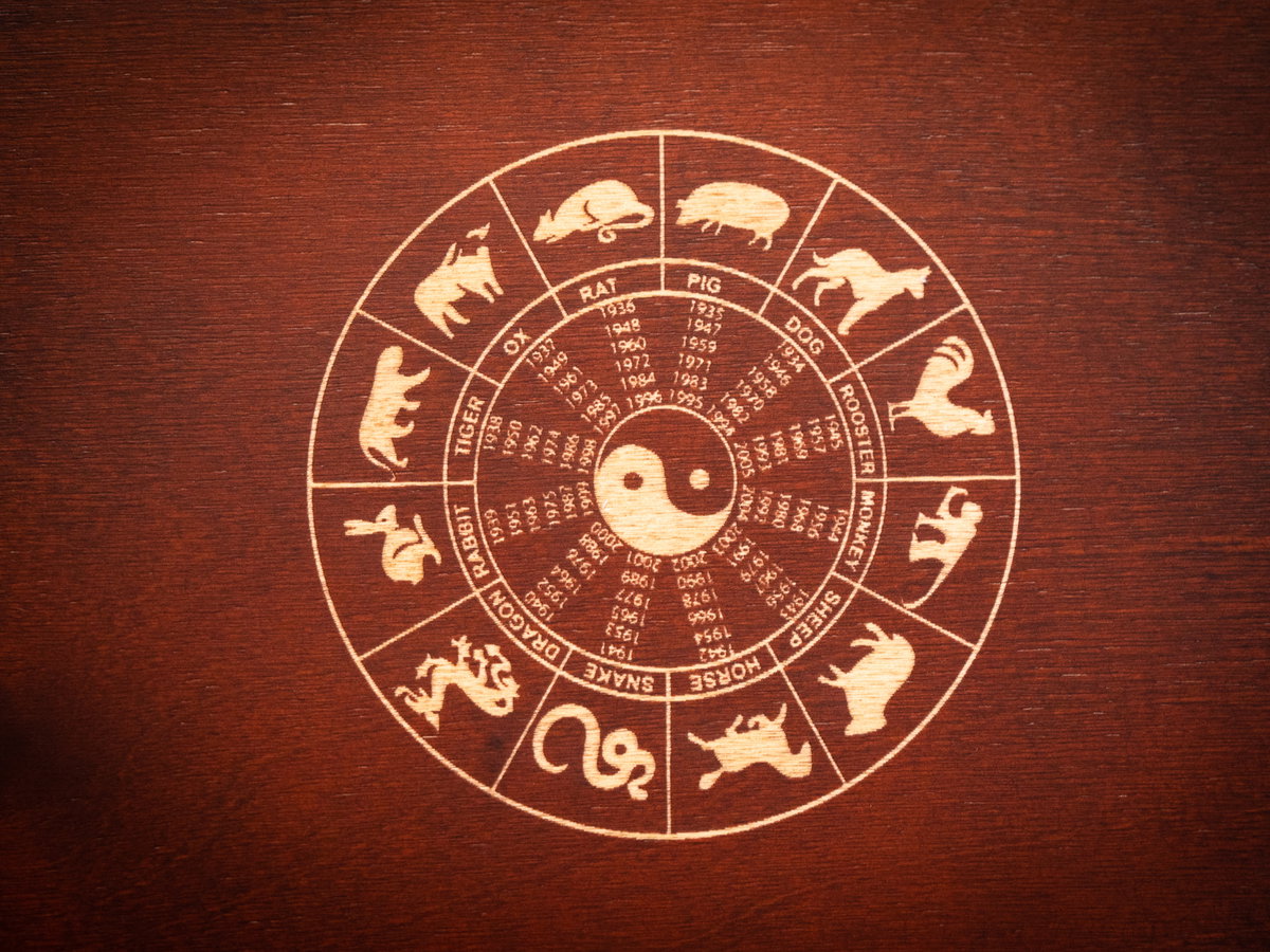 Chinesisches Horoskop