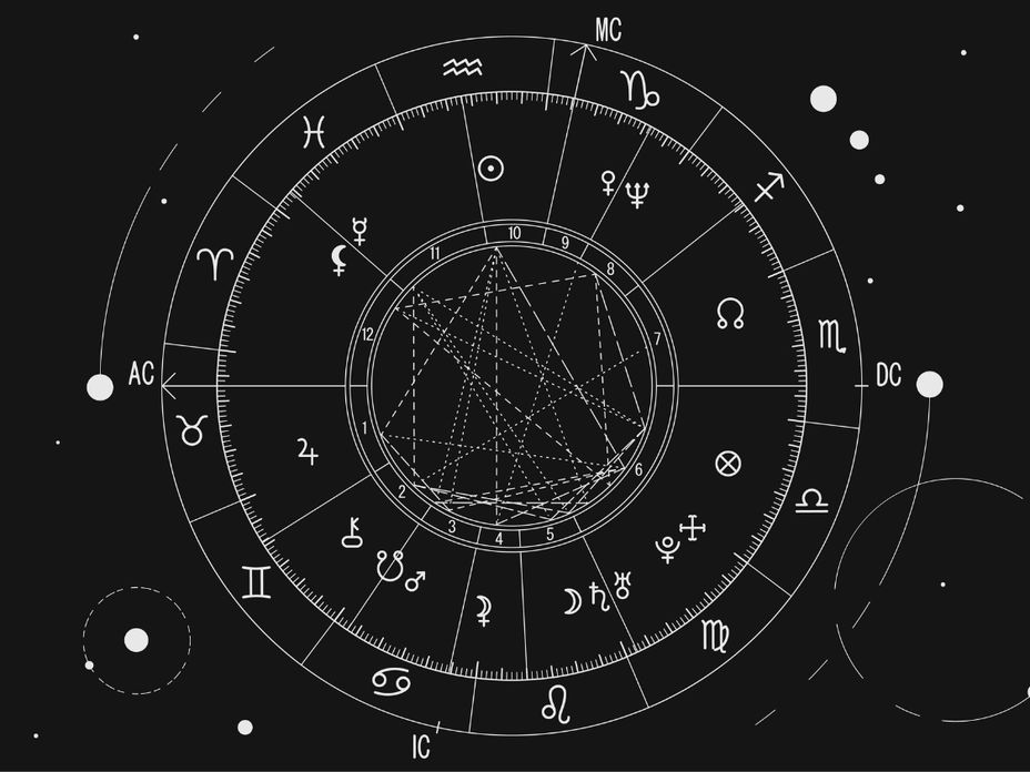 Horoskop Bild Zeichnung Sternzeichen schwarz weiß