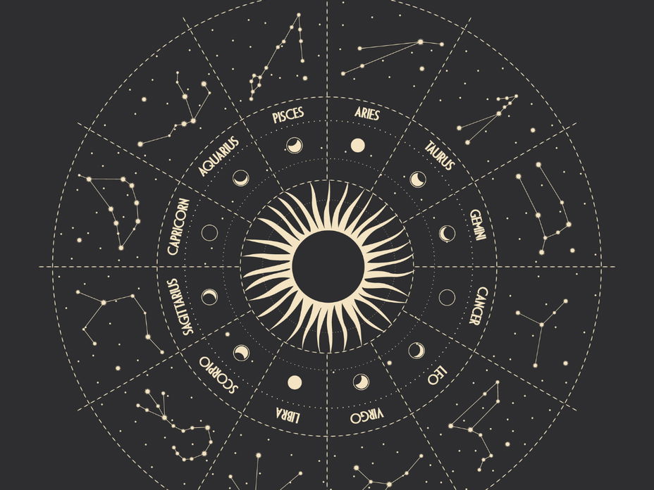 Wochenhoroskop