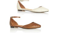 Ballerina Trends 2014