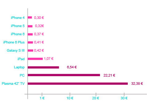 statistik-neu-480x360-1990172.jpg