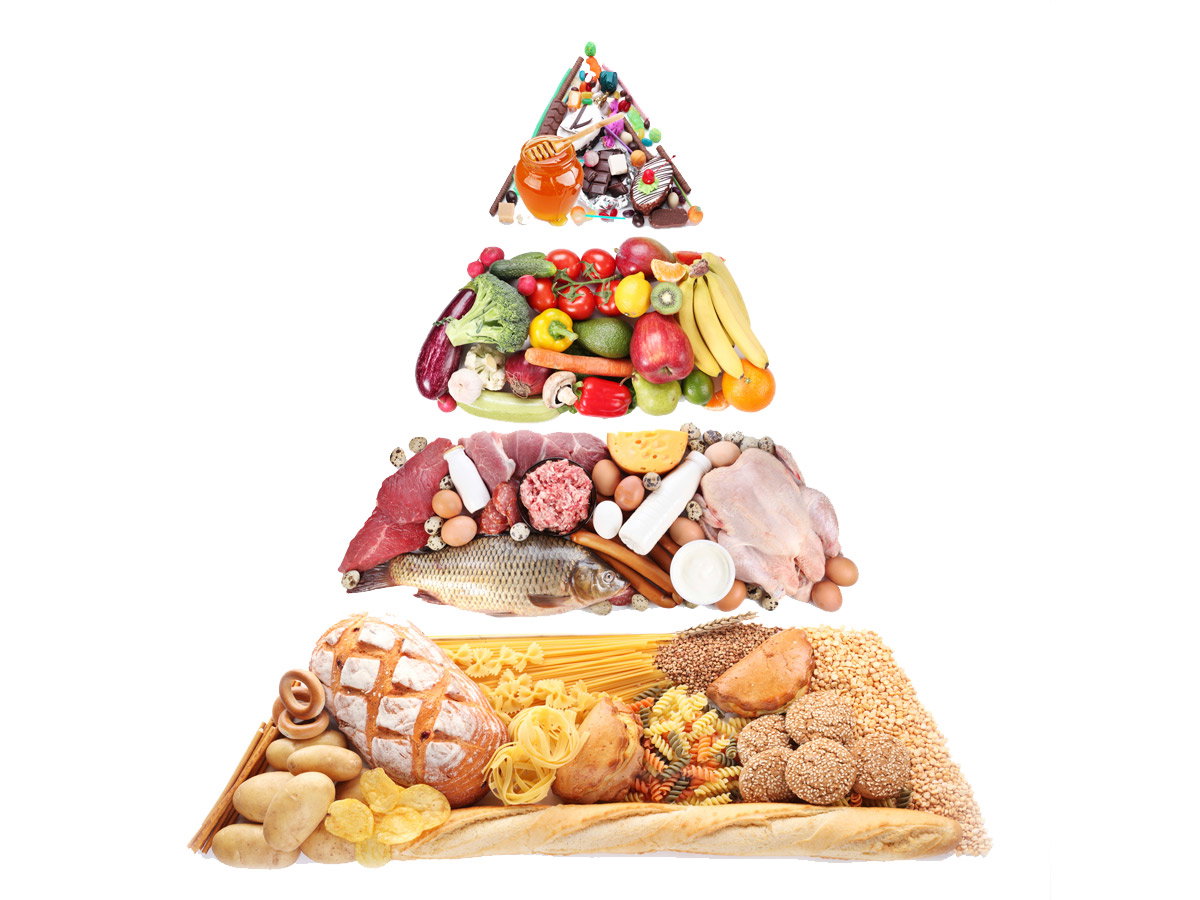 Pyramide
