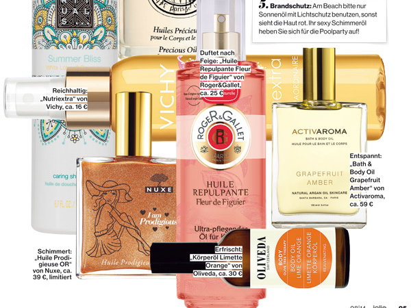 Die besten Anti-Cellulite Produkte