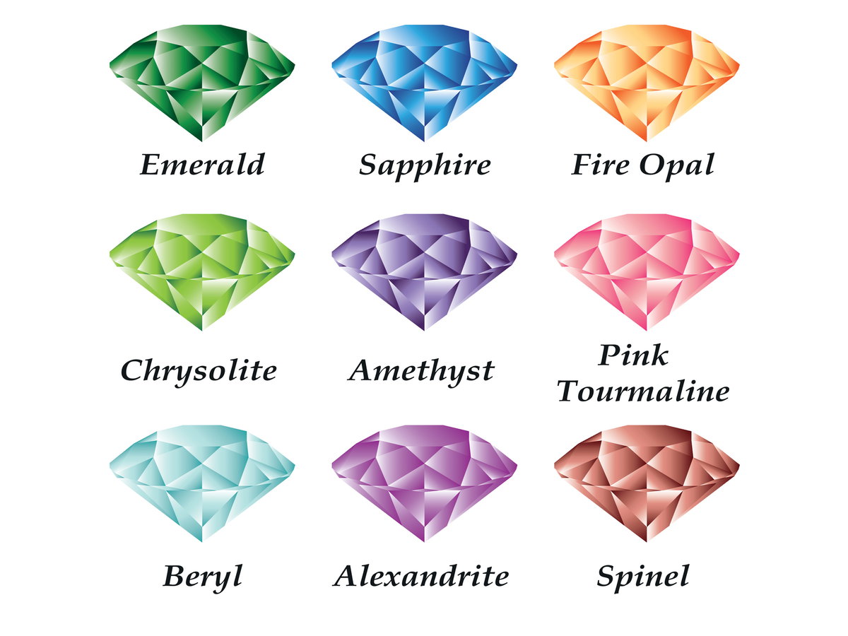 Edelsteine