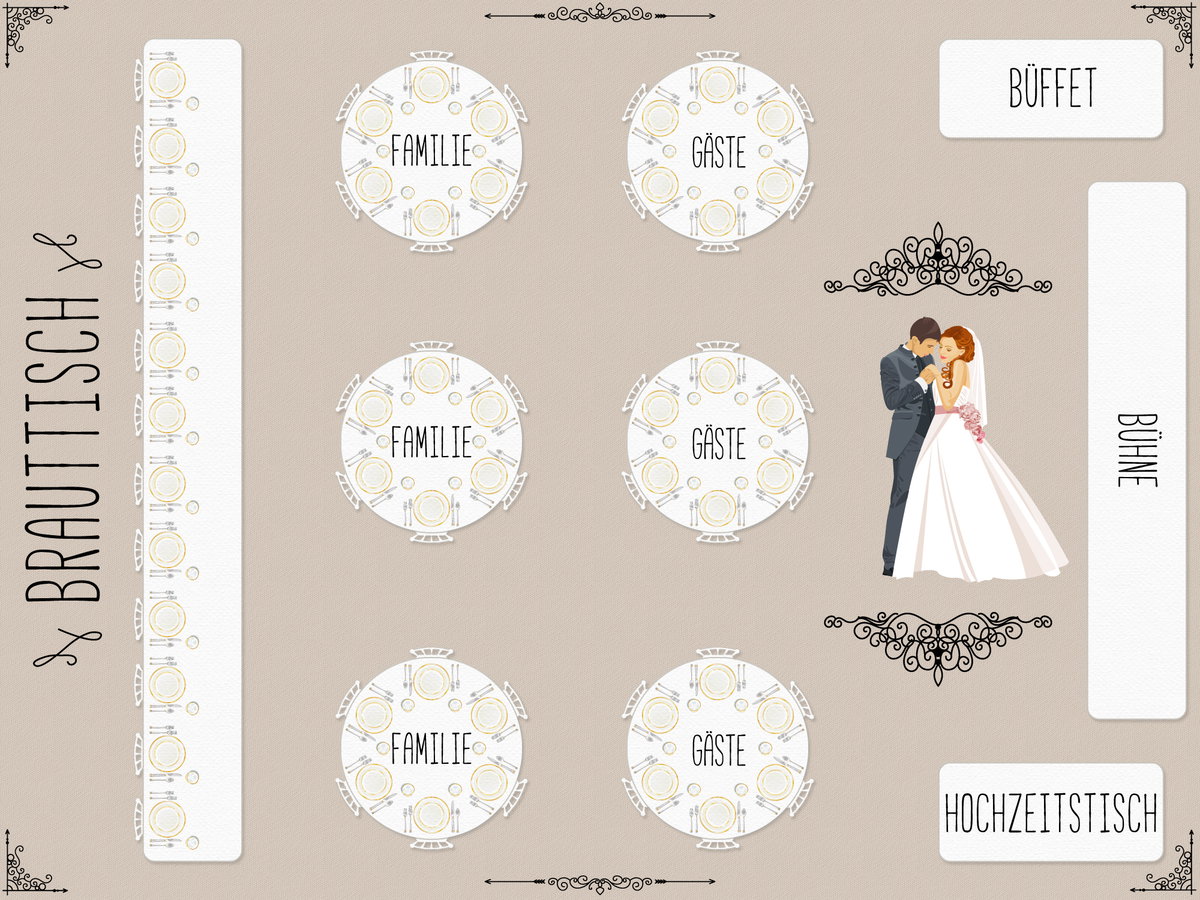 Tischordnung bei der Hochzeit