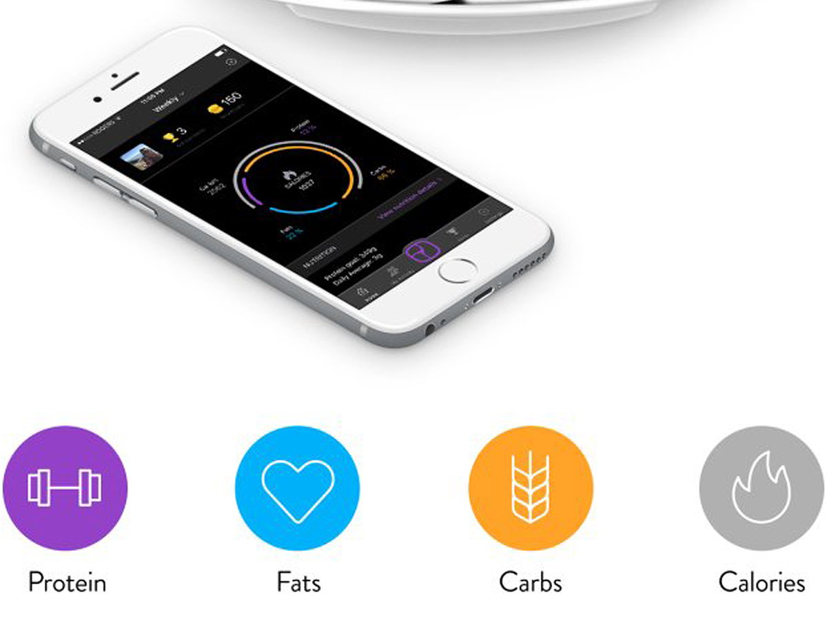 Smart Plate: der intelligente Teller