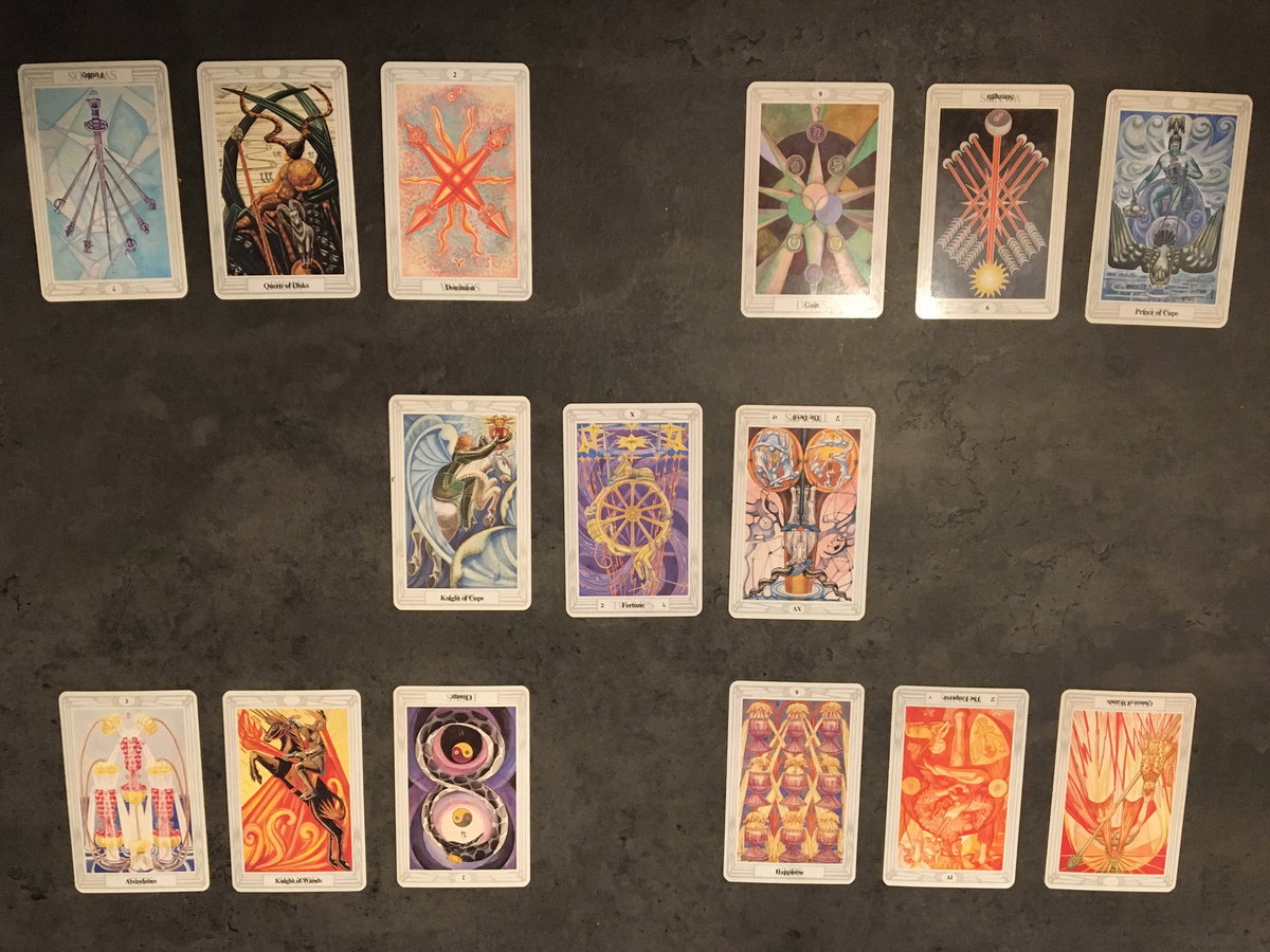 tarotkarten-umgedreht