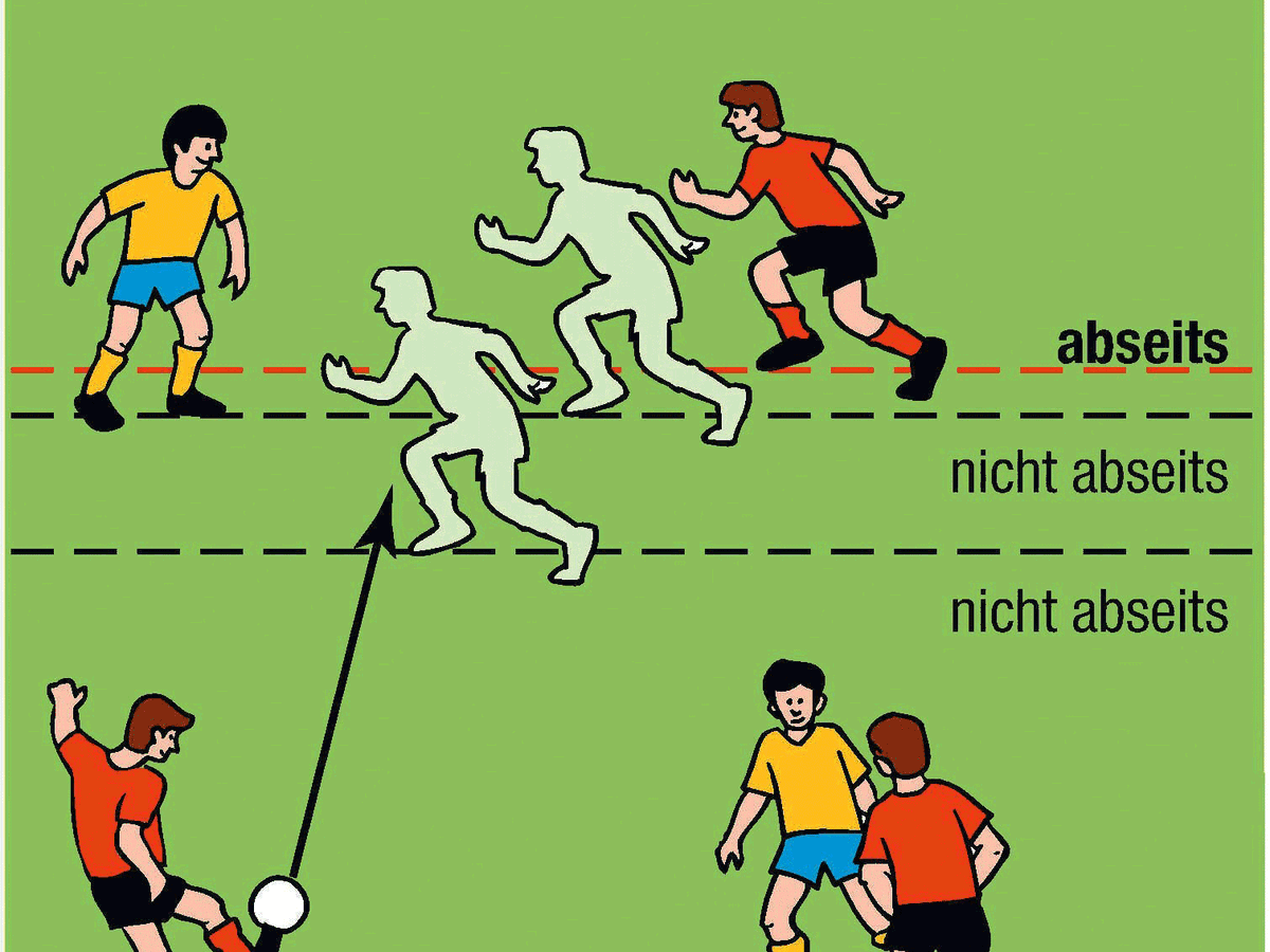 Fußball-Facts zum Angeben