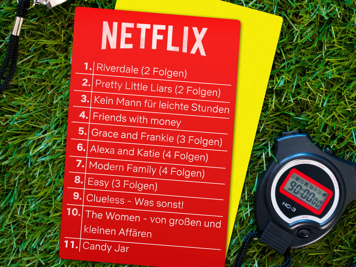 Netflix Rote Karte