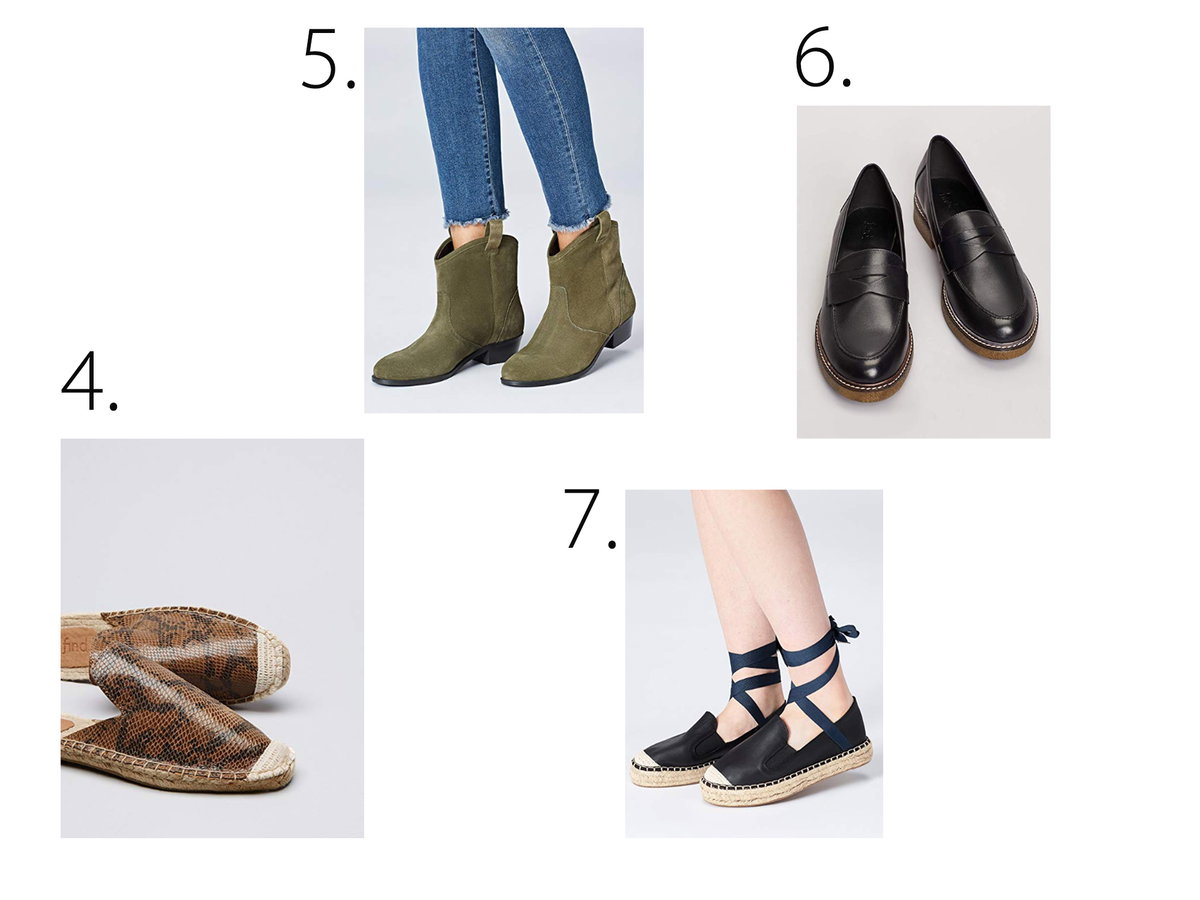 schuhe-für-den-frühling-trend-2019-2